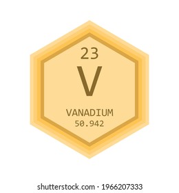 V Tabla Periódica de Elementos Químicos Vanadio. Ilustración vectorial de gradiente hexagonal, estilo puro simple Icono con masa molar y número atómico para la educación de laboratorio, ciencia o química.
