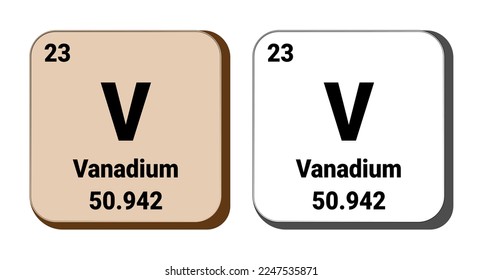 V, Vanadium element vector icon, periodic table element. Vector illustration EPS 10 File. Isolated on white background.