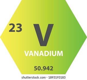 V Vanadium Transition metal Chemical Element Periodic Table. Hexagon vector illustration, colorful clean style Icon with molar mass and atomic number for Lab, science or chemistry education.