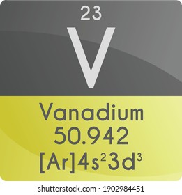 V Vanadium Transition metal Chemical Element Periodic Table. Square vector illustration, colorful clean style Icon with molar mass, electron config. and atomic number for Lab, science or chemistry