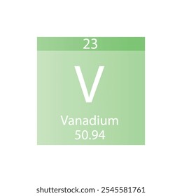 V Vanádio Transição metal Química Elemento Tabela Periódica. Simples ilustração de vetor quadrado plano, simples ícone de estilo limpo com massa molar e número atômico para Lab, ciência ou classe de química.