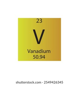 V Vanadio Metal de transición Elemento químico Tabla periódica. Ilustración vectorial cuadrada plana simple, icono de estilo limpio simple con masa molar y número atómico para laboratorio, ciencia o clase de química.