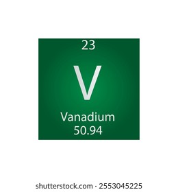 V Vanadio Metal de transición Elemento químico Tabla periódica. Ilustración vectorial cuadrada plana simple, icono de estilo limpio simple con masa molar y número atómico para laboratorio, ciencia o clase de química.