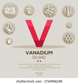 V (Vanadium)Elemento de tabla periódica, letras e iconos,Ilustración vectorial.