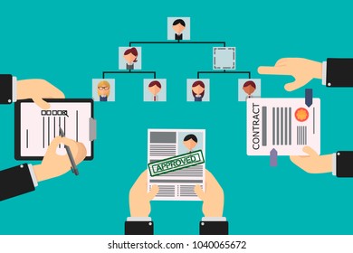 vacancy in the organizational hierarchy, the employee applies for the position and his resume is approved, his new position is shown in the organizational chart and the contract signature process