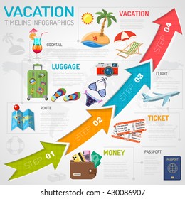 Vacation, Holiday, Tourism Timeline Infographics for Mobile Applications, Web Site, Advertising with Beach, Cocktail, Ticket Flat Icons and Arrows.