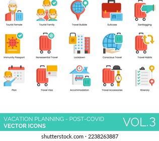 Vacation Planning, Post Covid Icons including Accommodation, Alcohol Wipes, Booking, Budget, Checklist, Conscious Travel, Contact Free, Contactless Payment, Free, Restrictions, Hand Sanitizer
