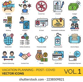 Vacation Planning - Post Covid Icons  including Accommodation, Alcohol Wipes, Booking, Budget, Checklist, Conscious Travel, Contact Free, Contactless Payment, Restrictions, Credit  