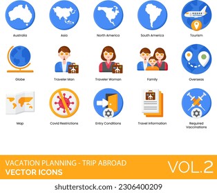 Vacation Planning - Trip Abroad Icons including Abroad, Accommodation, Africa, Airplane, Asia, Australia, Boat, Booking, Budget, Car, Checklist, Covid Restrictions, Credit Card, Destination, Drivers