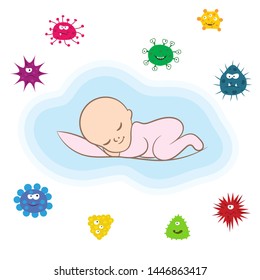 Vaccinated baby and virus attack, vector