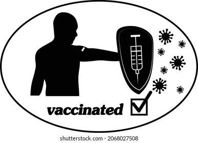 vaccinated person protects against the virus 