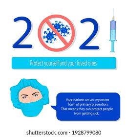 Vaccination against coronavirus. Vector illustration. 