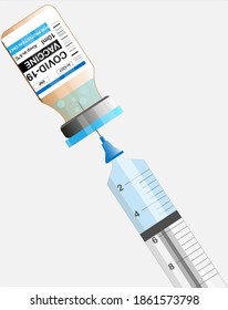 vaccination against coronovirus in 2020