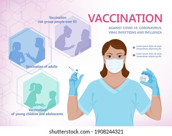 Vaccination Against COVID-19, Coronavirus And Viral Infections. Doctor, Nurse Administer Vaccine To Adult, Risk Group People Over 65, Young Children And Adolescents. Vector Illustration