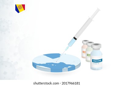 Vaccination in Andorra with different type of COVID-19 vaccine. Сoncept with the vaccine injection in the map of Andorra. Vector illustration.