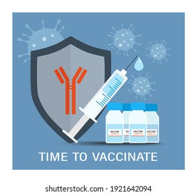 Impfkonzept, covid-19. Modernes Immunisierungskonzept für Web-Design mit Spritze, Impfstoff, Flasche, Antikörpern auf dem medizinischen Schild. Vorlage, Banner, Poster, Symbol. Flache Vektorgrafik