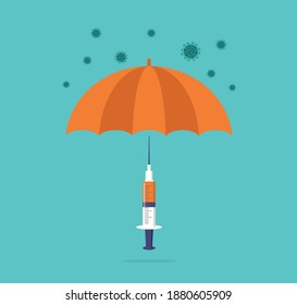 Vaccination concept design. Time to vaccinate banner. Umbrella-shaped syringe with vaccine for COVID-19, flu or influenza