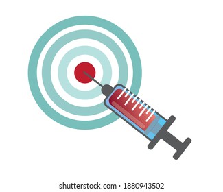 Vaccination concept design. vaccine protection against viruses and flu. Display for medicine and vaccine concept, banner, poster, web page.
