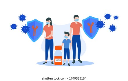 Vaccination concept. Healthy immune system, adult man, woman and children, family protected from viruses and bacterias by immunity shield. Flat vector illustration.