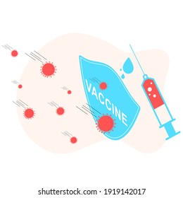Impfkonzept. Impfkampagne. COVID-19 Virus Vaccine Shot. Gesundheitsversorgung und Gesundheitsschutz. Arzneimittel und Spritze mit einem Impfstoff-Flaschenschutz-Schutzschild und Virus. Symbole der medizinischen Behandlung.