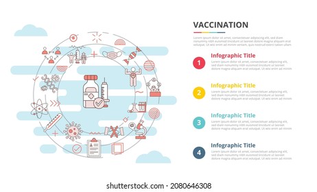 vaccination concept for infographic template banner with four point list information