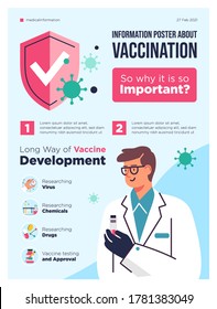 Vaccination concept infographics. health and medical vector illustration.