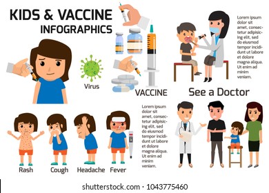 Vaccination concept infographics. Poster children or kids fever and flu or sick that have received vaccine. health care cartoon character vector illustration.