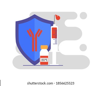 Vaccination concept. Landing page template, banner, icon. Modern immunization concept for web design with syringe, vaccine, bottle, antibodies and virus. Flat vector illustration, isolated objects.