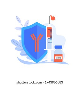 Vaccination concept. Modern immunization concept for web design with syringe, vaccine, bottle, antibodies sign on medical shield. Template, banner, poster, icon. Flat vector illustration.