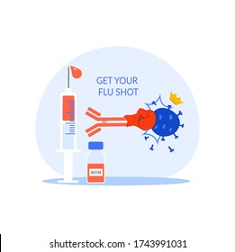 Vaccination concept. Modern immunization concept for web design with syringe, vaccine, bottle, antibodies beat, box virus. Template, banner, poster, icon to get flu shot. Flat vector illustration