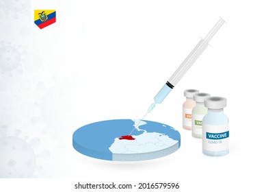 Vaccination in Ecuador with different type of COVID-19 vaccine. Сoncept with the vaccine injection in the map of Ecuador. Vector illustration.