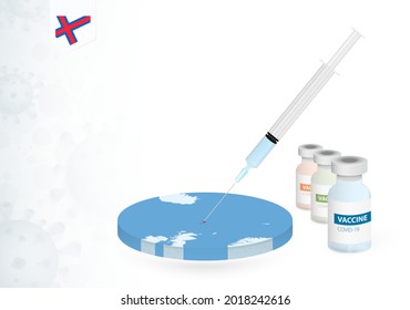 Vaccination in Faroe Islands with different type of COVID-19 vaccine. Сoncept with the vaccine injection in the map of Faroe Islands. Vector illustration.