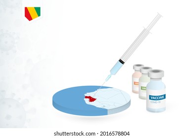 Vaccination in Guinea with different type of COVID-19 vaccine. Сoncept with the vaccine injection in the map of Guinea. Vector illustration.