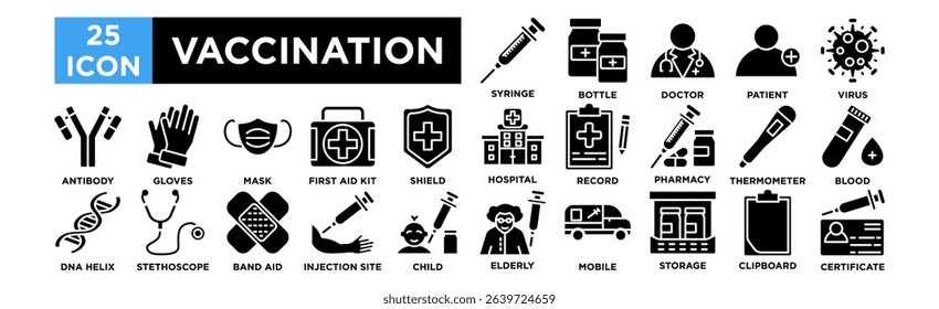Vaccination icon collection set. Syringe, Vaccine Bottle, Doctor, Patient, Virus