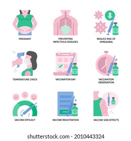 Vaccination Icons Set Flat Style
