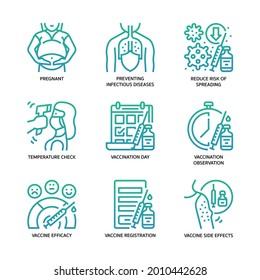 Vaccination Icons Set Gradient Style
