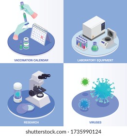 Vaccination isometric design concept 2x2 set of lab equipment medical appliance images viruses with text captions vector illustration