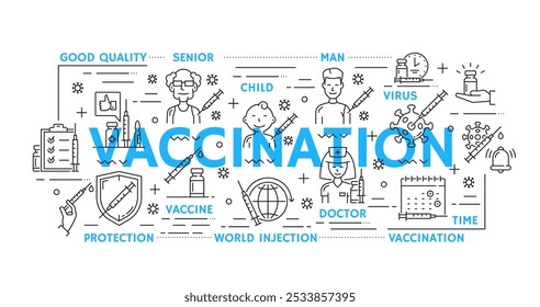 Iconos de la línea de vacunación de la jeringuilla, la aguja, la dosis de la vacuna, el doctor, las células del virus del covid o del coronavirus, la medicina del Vector y la atención sanitaria. Símbolos del esquema del vial de la vacuna, el frasco de los medicamentos y el calendario de vacunación