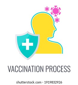 Vaccination process icon. Strengthening and protecting the immune system. Fight against viral diseases. Protect people from the coronavirus pandemic. Global immunization.