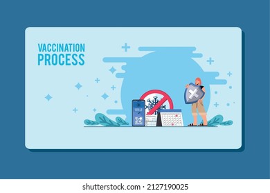 vaccination process lettering with equipment poster
