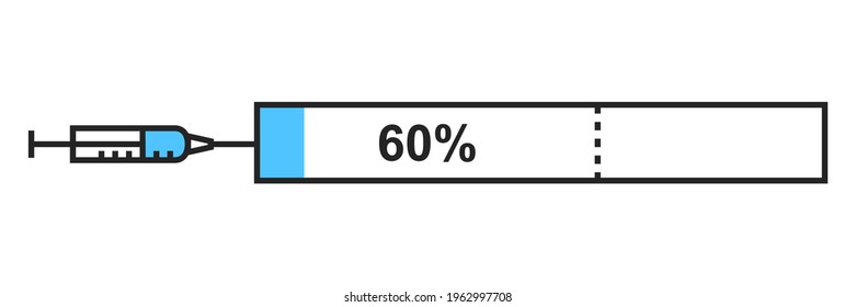 Vaccination rate concept with syringe or injection and graph bar with the goal of sixty percent to gain herd immunity