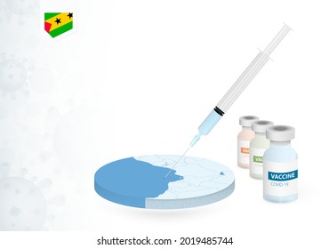 Vaccination in Sao Tome and Principe with different type of COVID-19 vaccine. Сoncept with the vaccine injection in the map of Sao Tome and Principe. Vector illustration.