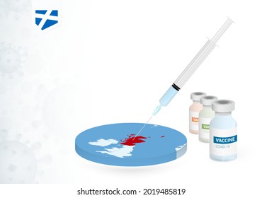 Vaccination in Scotland with different type of COVID-19 vaccine. Сoncept with the vaccine injection in the map of Scotland. Vector illustration.