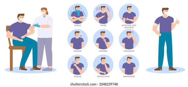 Vaccination side effects concept. Man having a covid-19 vaccine injection. Idea of vaccination for protection from pandemic disease. Medical treatment and healthcare. Vector flat illustration