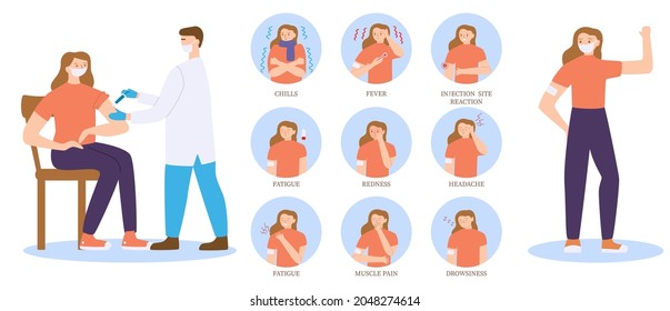 Vaccination side effects concept. Woman having a covid-19 vaccine injection. Idea of vaccination for protection from pandemic disease. Medical treatment and healthcare. Vector flat illustration