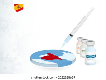 Vaccination in Spain with different type of COVID-19 vaccine. Сoncept with the vaccine injection in the map of Spain. Vector illustration.