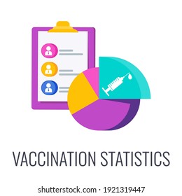 Vaccination statistics icon. Data on number of vaccines distributed and administered. Protect people from the coronavirus pandemic. Global immunization.