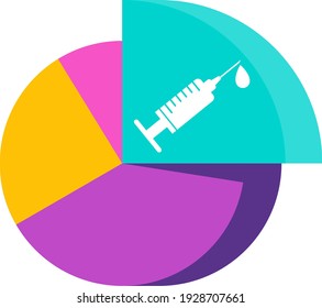Vaccination statistics icon. Pie Chart Infographic icon. Data on number of vaccines distributed and administered. Protect people from the coronavirus pandemic. Global immunization.
