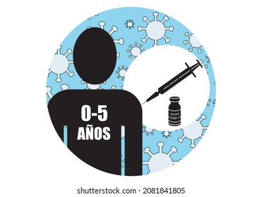 
Vaccination symbol against Covid-19 or coronavirus for minors between 0 and 5 years old