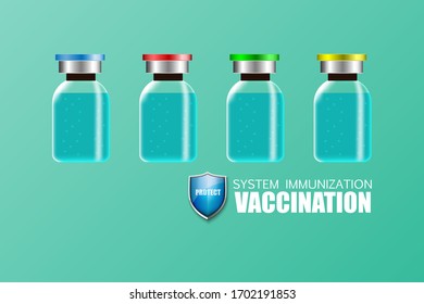 Vaccination for system immunization improvement concept with four colors of bottle lid